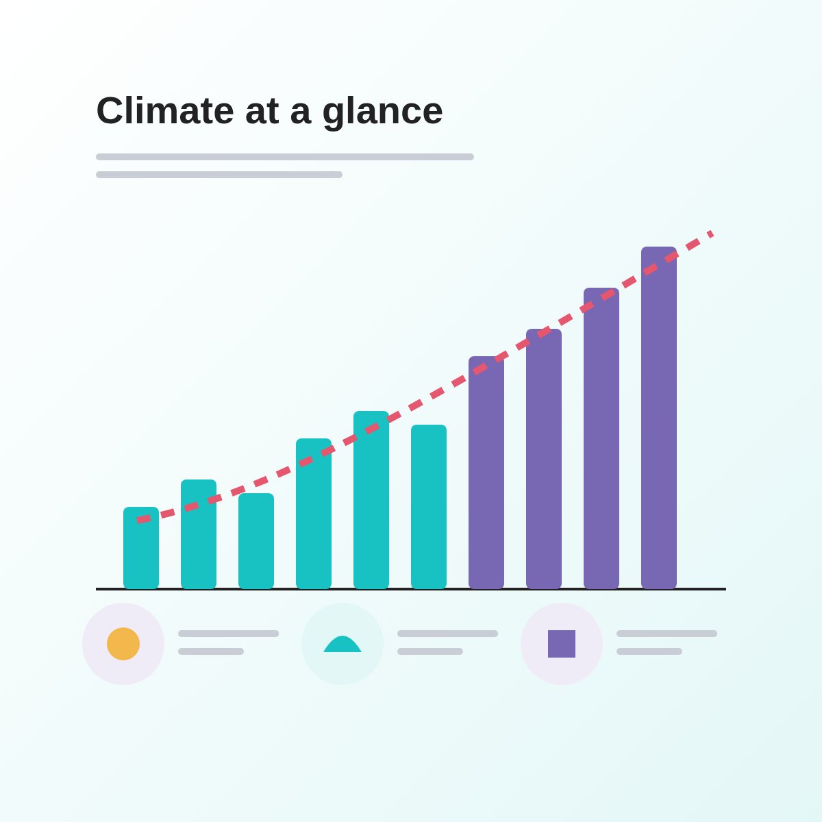 Infographic with a rising bar chart and trend line