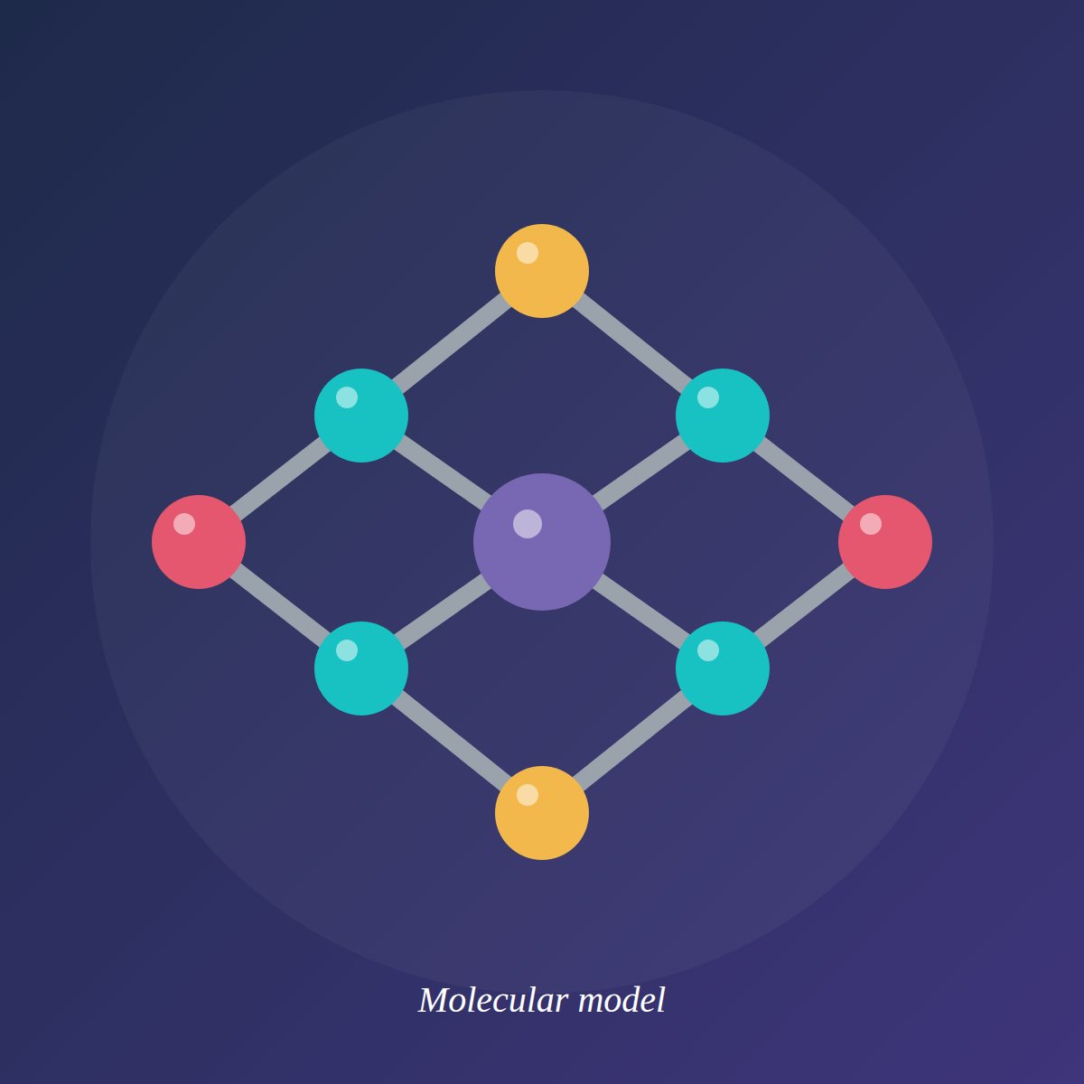 Colour-coded molecular model on a dark background